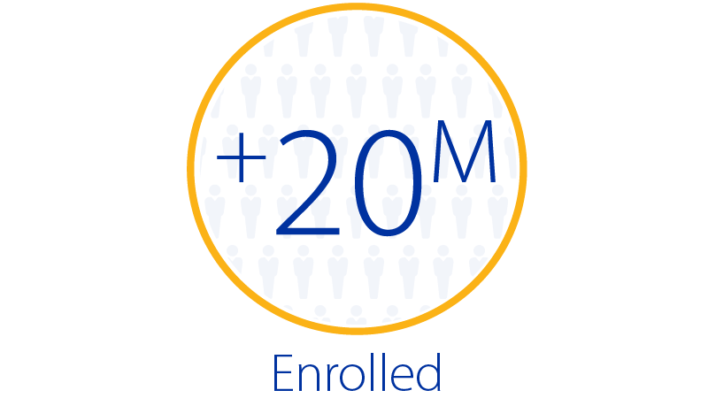 More than 20 million enrolled.
